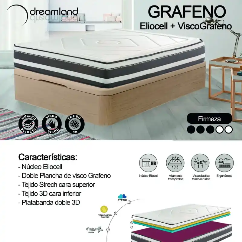 COLCHÓN GRAFENO 150X190 COMODISSIMO Novedad