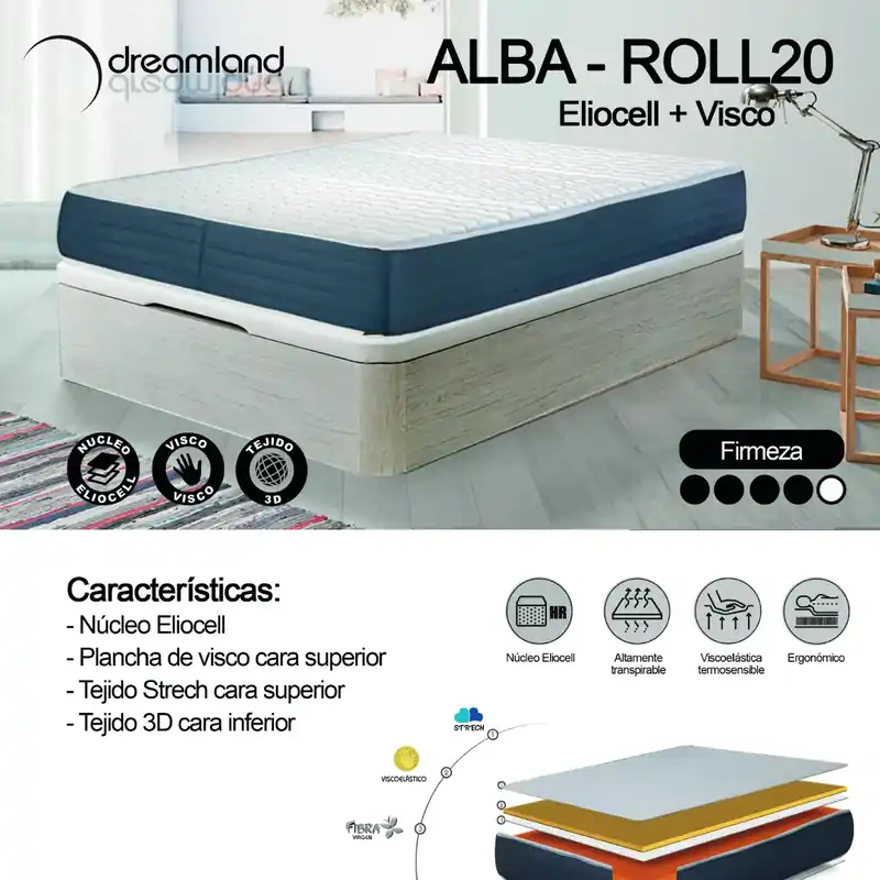 COLCHÓN ROLL-20CM 90X190 COMODISSIMO ENROLLADO Ordena Ya